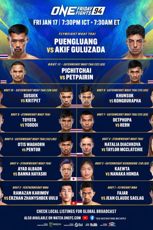 ONE Friday Fights 94: Puengluang vs. Guluzada