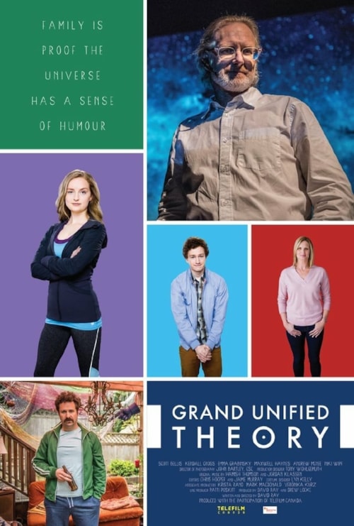 Grand Unified Theory poster