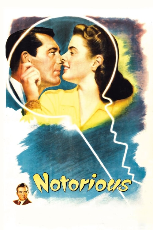 Notorious poster