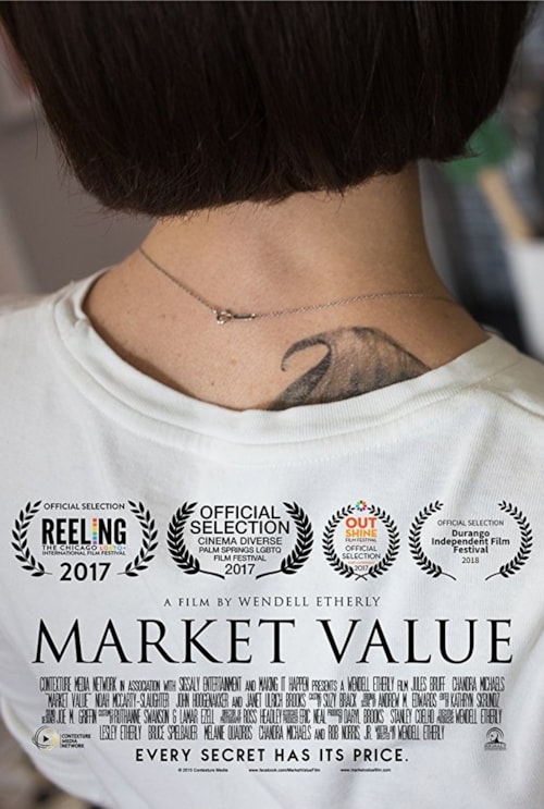 Market Value poster